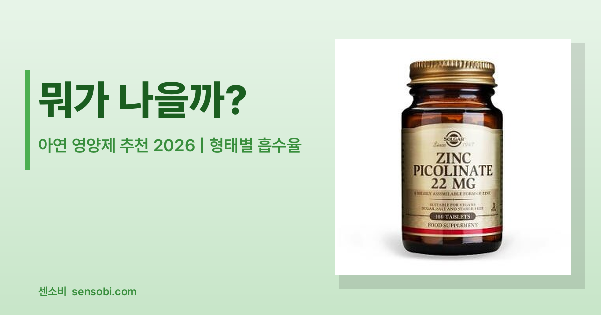 아연 영양제 추천 2026 | 형태별 흡수율 비교 + 솔직한 TOP 5